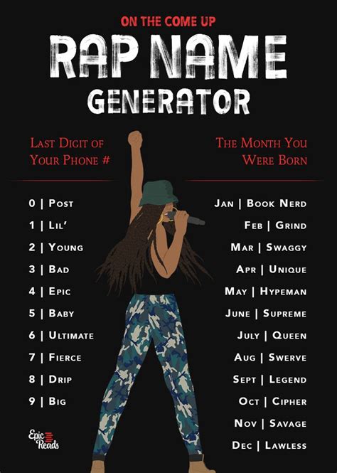 cool rap names generator